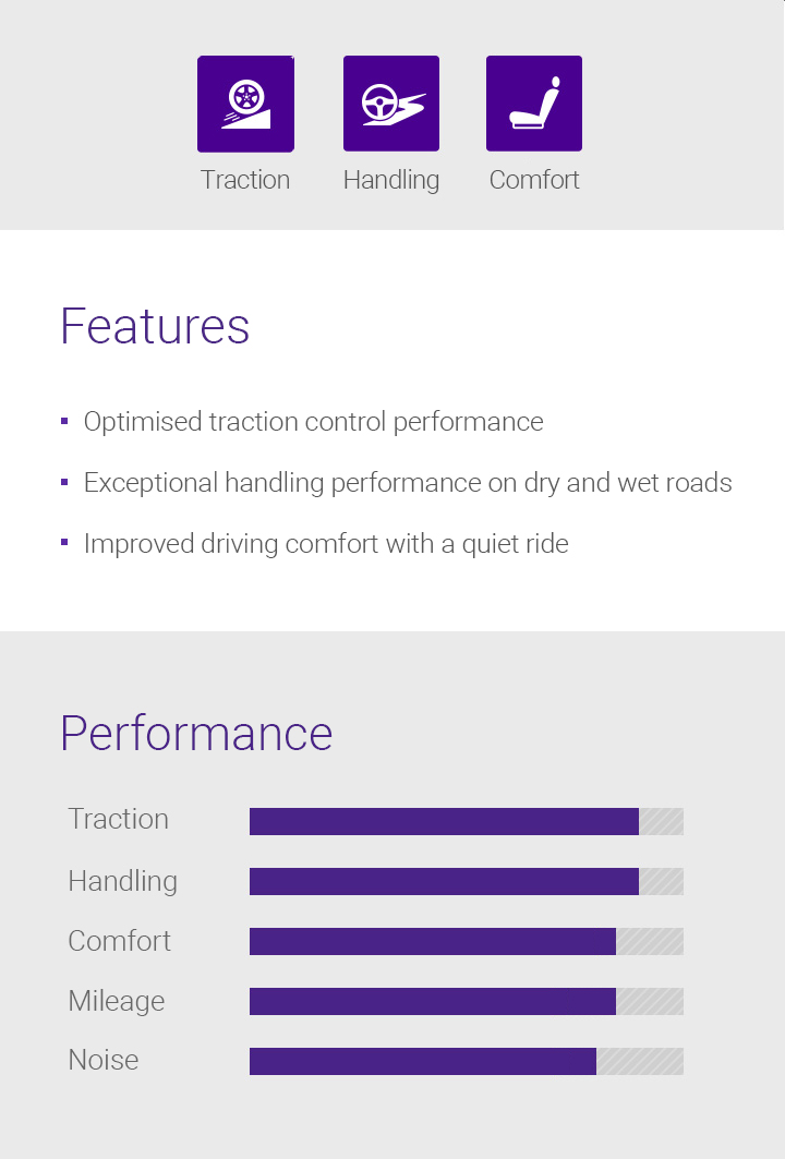 Traction,Handling,Comfort,Features - Optimised traction control performance,Exceptional handling performance on dry and wet roads,Improved driving comfort with a quiet ride