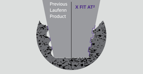 Stepped shoulder edges for improved traction on multiple surfaces