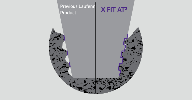 Stepped shoulder edges for improved traction on multiple surfaces