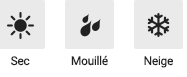 Sec, Mouillé, Neige