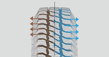 Directional grooves and tread pattern for wet and muddy terrain