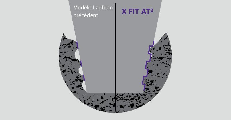 Stepped shoulder edges for improved traction on multiple surfaces