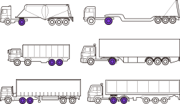 Vehicles & Position