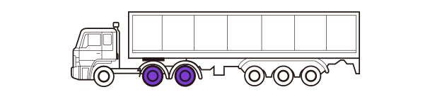 Vehicles & Position 7rd