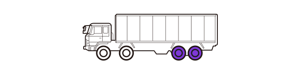 Vehicles & Position 8th