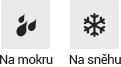 Na mokru, Na sněhu