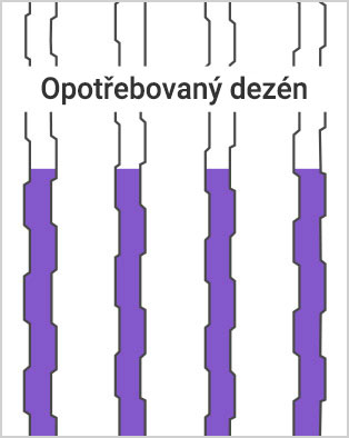 Opotřebovaný dezén