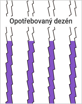 Opotřebovaný dezén