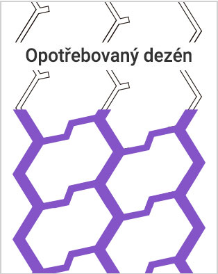 Opotřebovaný dezén