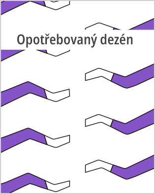 Opotřebovaný dezén