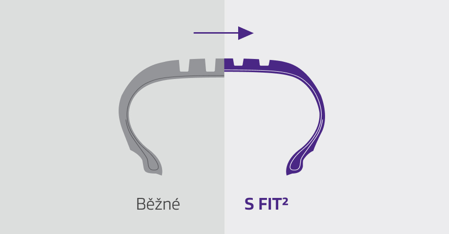 3D sipes and snowflake symbol for winter performance