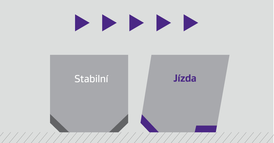 Close-up of a tire with tread blocks showing stepped shoulder edges for improved traction on both on and off-road surfaces