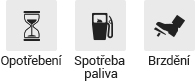 Životnost, Spotřeba paliva, Brzdění