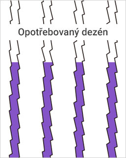 Opotřebovaný dezén