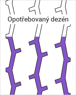 Opotřebovaný dezén