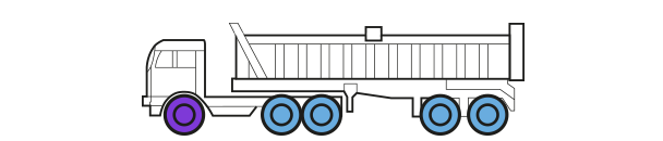 Vehicles & Position 7th