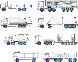 Fahrzeuge und Position