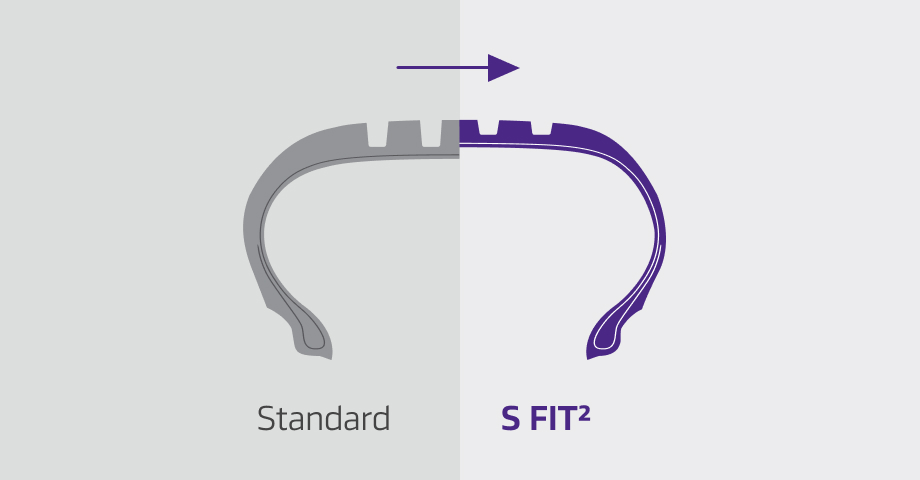 3D sipes and snowflake symbol for winter performance