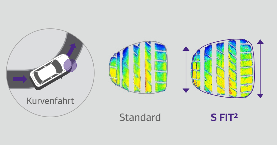 Close-up view of tire tread showing 3D sipes for enhanced winter performance