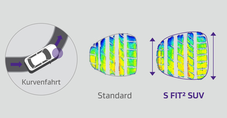 Close-up view of tire tread showing 3D sipes for enhanced winter performance