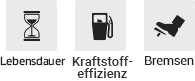 Lebensdauer, Kraftstoff-effizienz, Bremsen