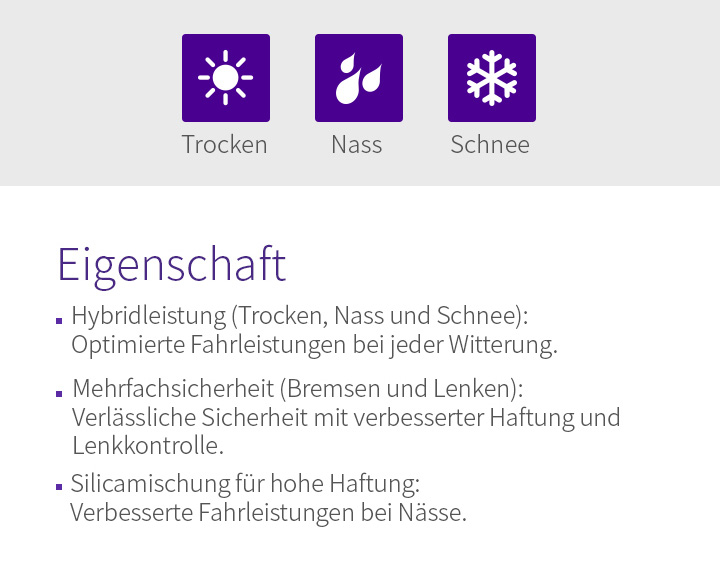 Trocken, Nass, Schnee, Eigenschaft - 1.Hybridleistung (Trocken, Nass und Schnee): Optimierte Fahrleistungen bei jeder Witterung, 2.Mehrfachsicherheit (Bremsen und Lenken): Verlässliche Sicherheit mit verbesserter Haftung und Lenkkontrolle, 3.Silicamischung für hohe Haftung: Verbesserte Fahrleistungen bei Nässe