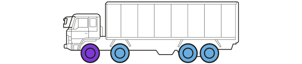 Fahrzeuge und Position 1st