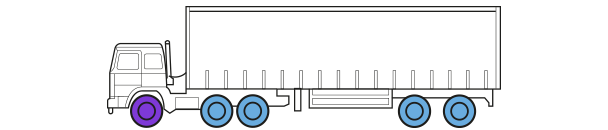 Fahrzeuge und Position 2nd