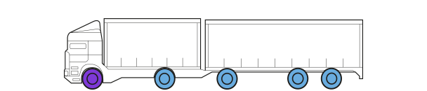 Fahrzeuge und Position 4th