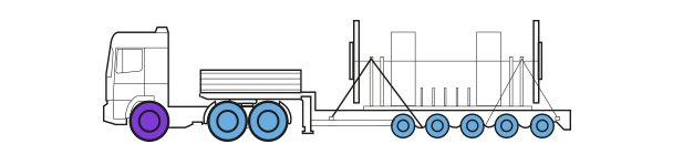 Fahrzeuge und Position 7th