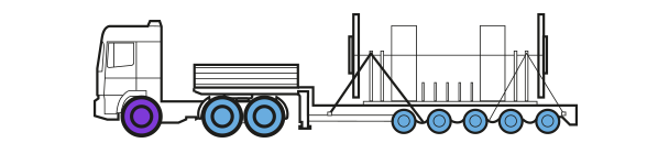 Fahrzeuge und Position 3rd