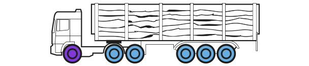 Fahrzeuge und Position 4th