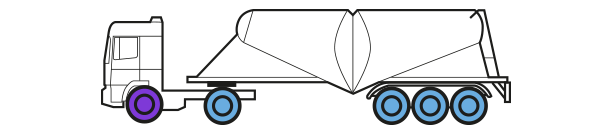 Fahrzeuge und Position 5th