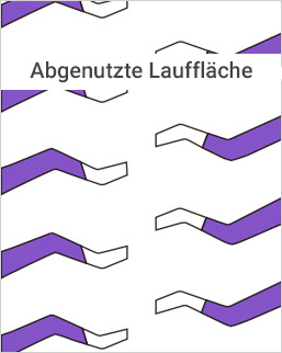 Abgenutzte Lauffläche