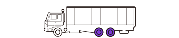 Fahrzeuge und Position 4th