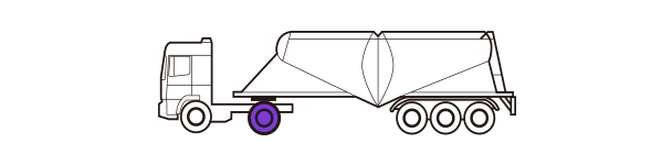 Fahrzeuge und Position 2nd