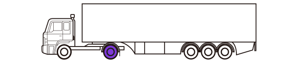 Fahrzeuge und Position 3rd