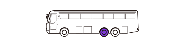 Fahrzeuge und Position 5th