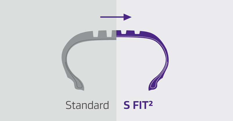 3D sipes and snowflake symbol for winter performance