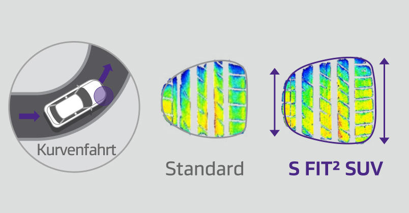 Close-up view of tire tread showing 3D sipes for enhanced winter performance