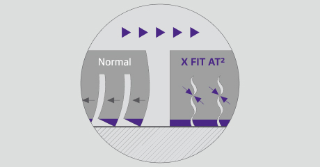 3D sipes on tread blocks for enhanced winter grip