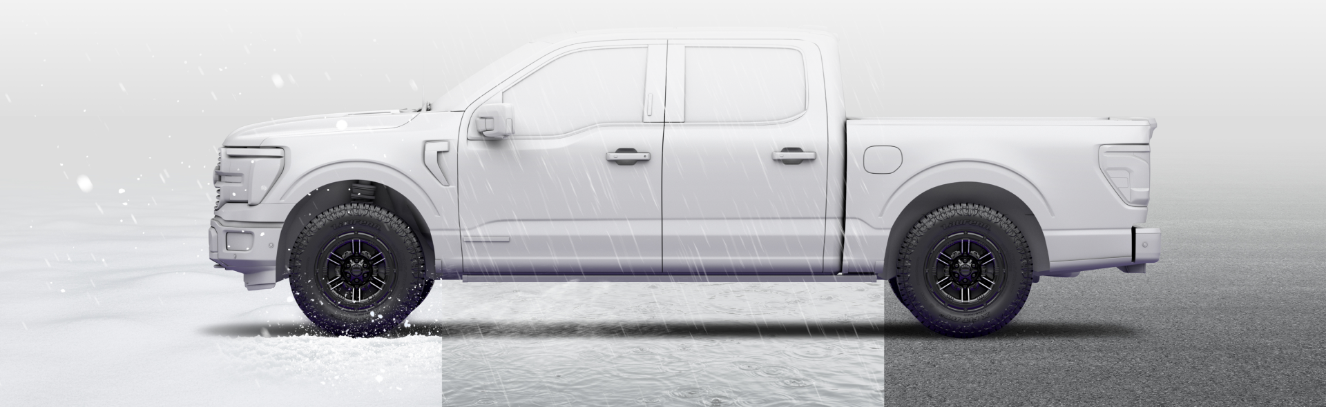 A car illustration above three segments representing from left to right: Snow, Wet, and Dry conditions