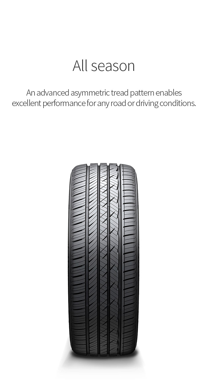 S FIT AS | Ultra High Performance All-Season Tires | Laufenn USA