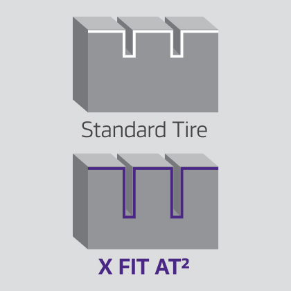 3D sidewall lettering detail