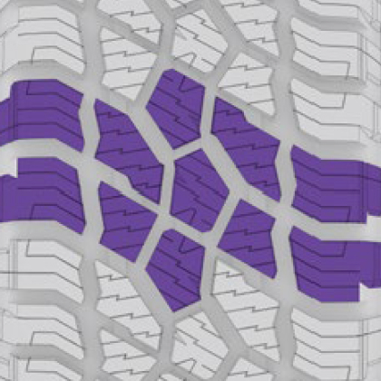 Integrated shoulder blocks for tread and sidewall