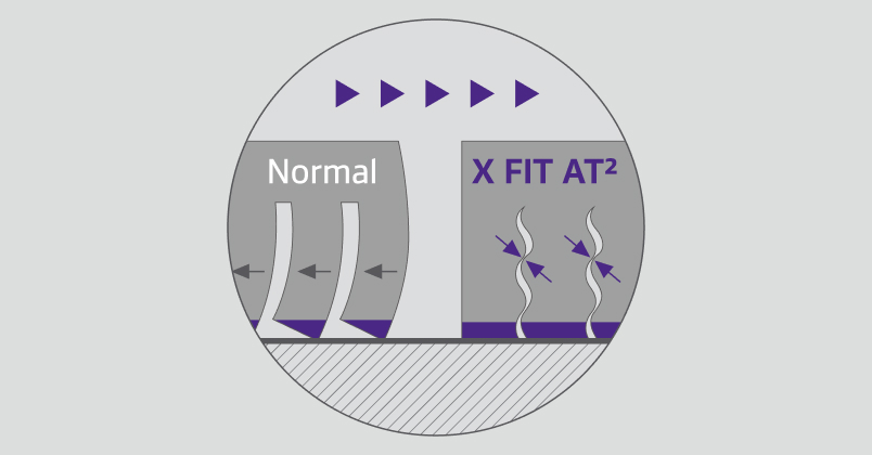 3D sipes on tread blocks for enhanced winter grip