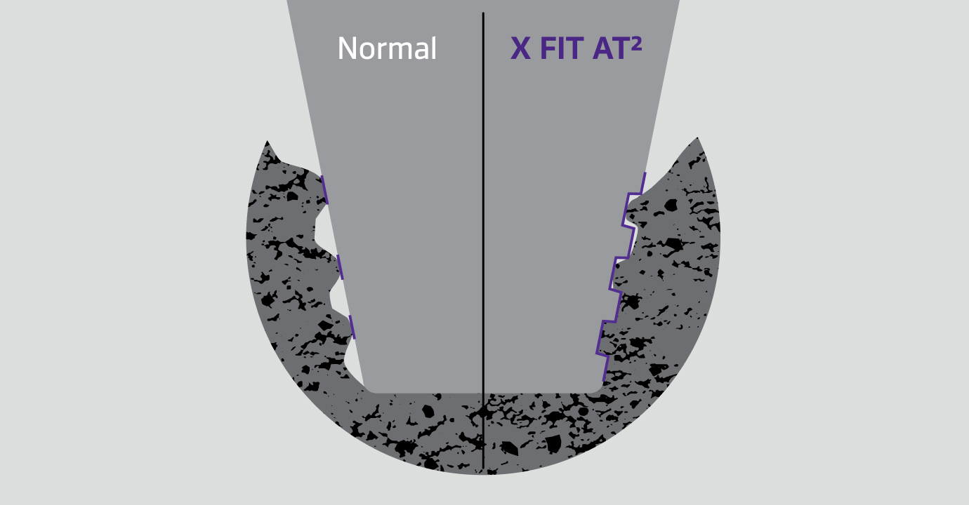 Stepped shoulder edges for improved traction on multiple surfaces