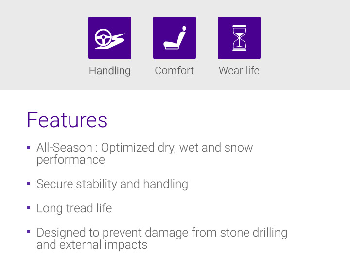 Handling, Braking, Durability, Features - 1.Optimised wet performance, 2.Secure stability and handling, 3.Long tread life, 4.Improved durability, 5.Designed to resist external damage
