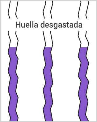 Huella desgastada