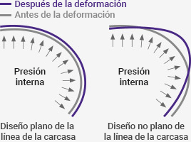 txt_tire_detail_02_01